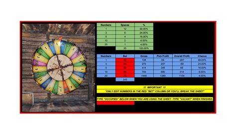 rust gambling wheel calculator|RUST Jackpot Calculator : r/playrust .